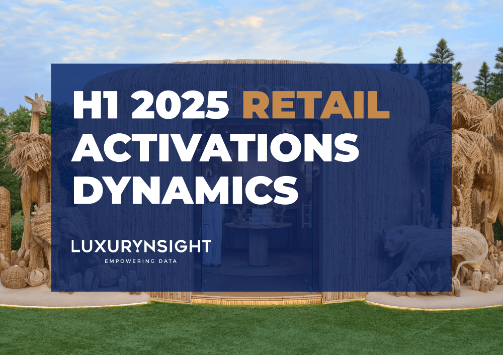 Retail Activations Dynamics H1 2025 Report